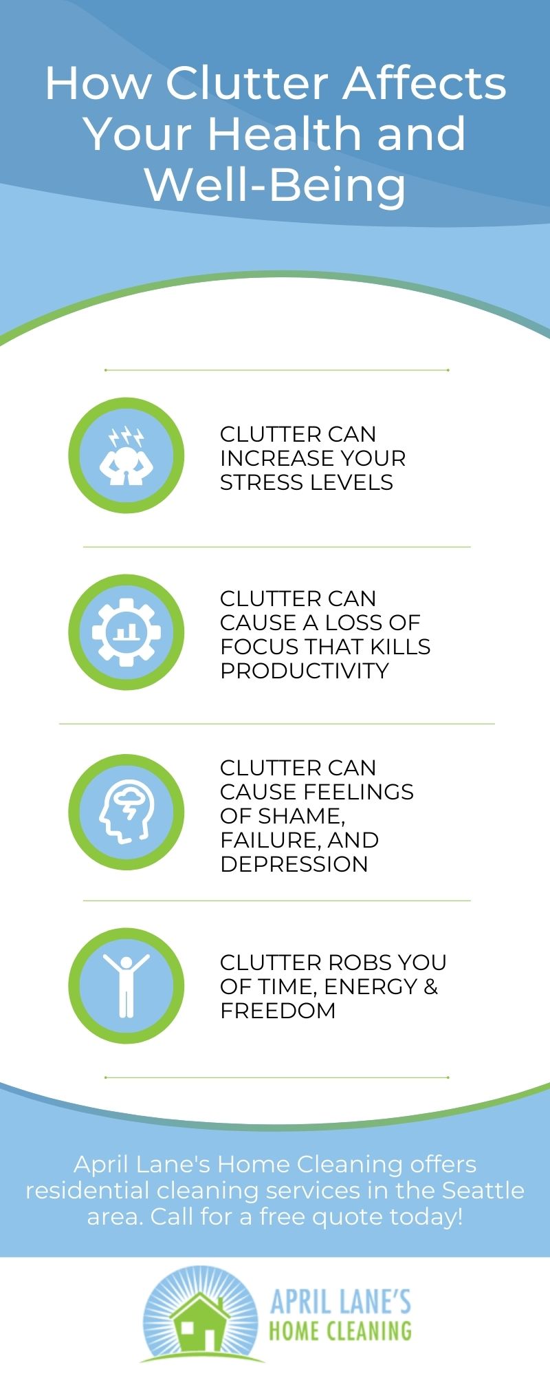 How Clutter Affects Your Health & Wellbeing Infographic 