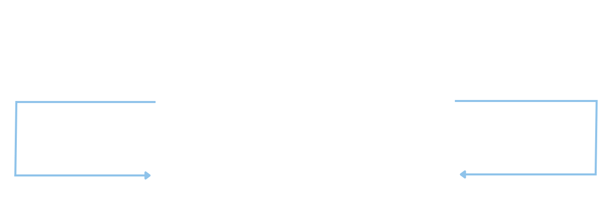 Heading - Areas We Serve