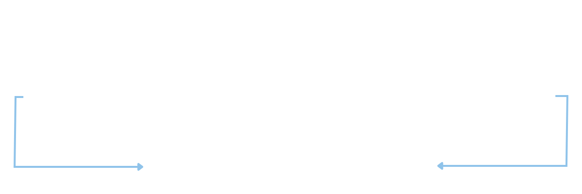 Heading - Eco-Friendly Approach